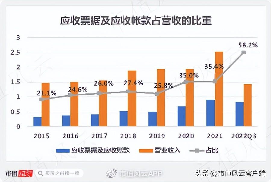 艾艾精工引领行业创新，迈向高峰之巅