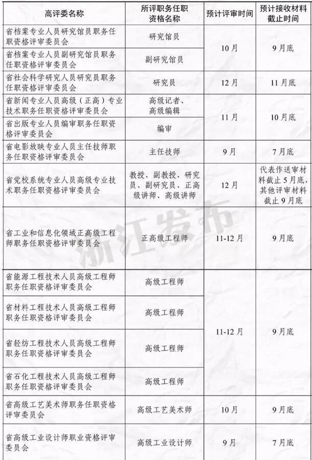 最新职称改革方案重塑职业发展路径，激发人才创新活力新篇章