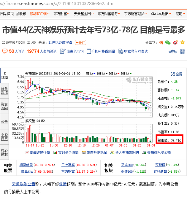 天神娱乐股票最新消息深度解读与分析