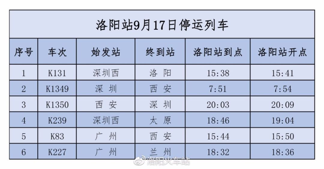 洛阳龙门站最新时刻表详解