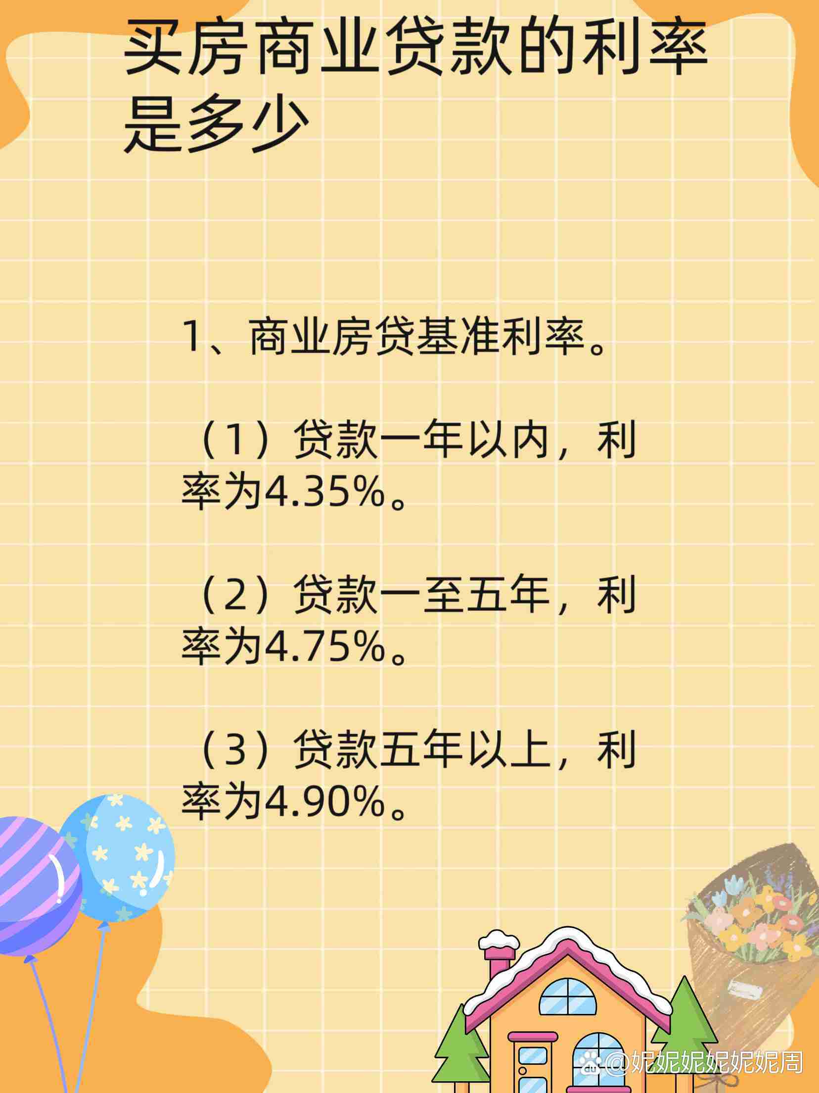 最新商业贷款利率深度解读与预测分析，利率走势及影响一览无遗