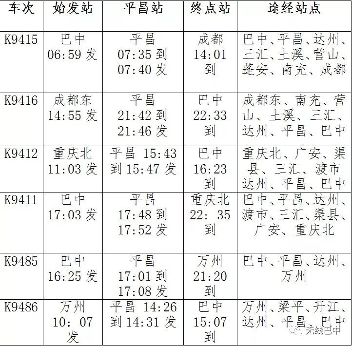 平昌火车站最新时刻表全面解析