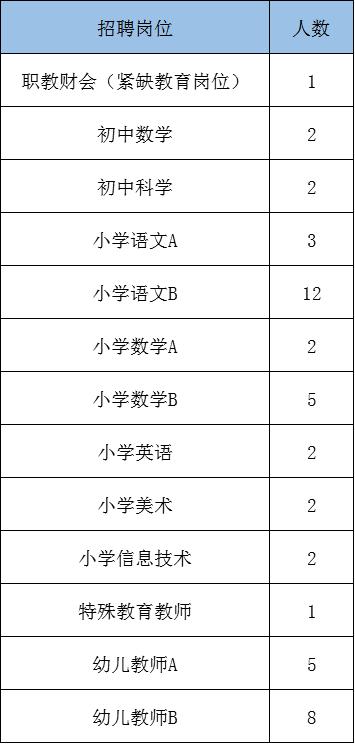 桐庐最新招聘动态及其行业影响分析