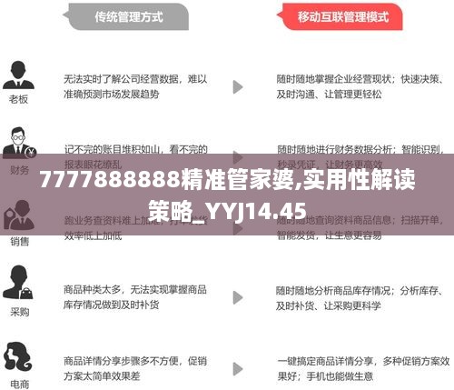 7777788888管家婆凤凰｜最新答案解释落实