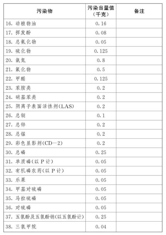 澳门一码一码100准确｜词语释义解释落实