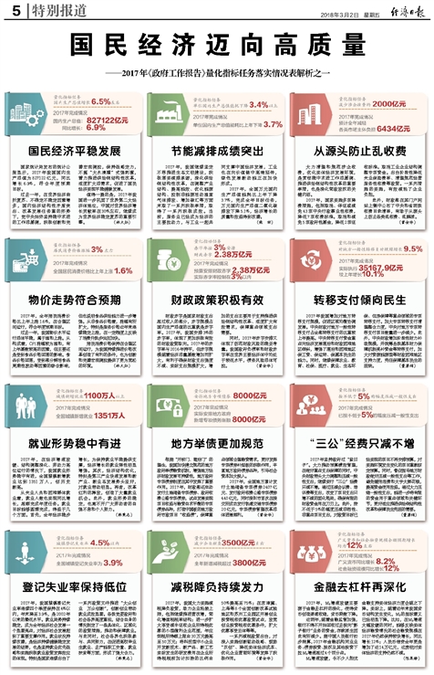 新奥天天免费资料四字成语｜最新答案解释落实