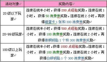 2024年澳门大全免费金锁匙｜最新答案解释落实