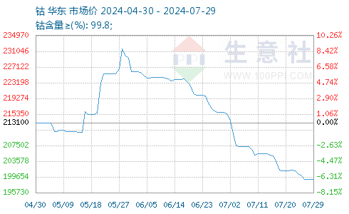 2024年12月14日 第12页