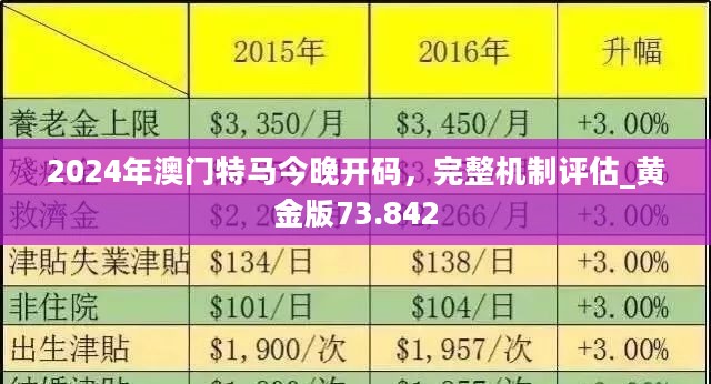 新澳门今晚开特马开｜全新答案解释落实