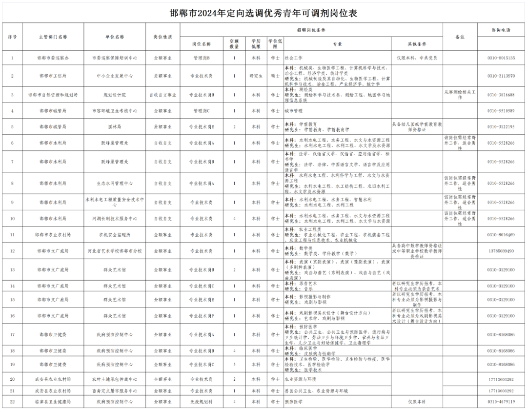 2024年澳门精准免费大全｜全新答案解释落实