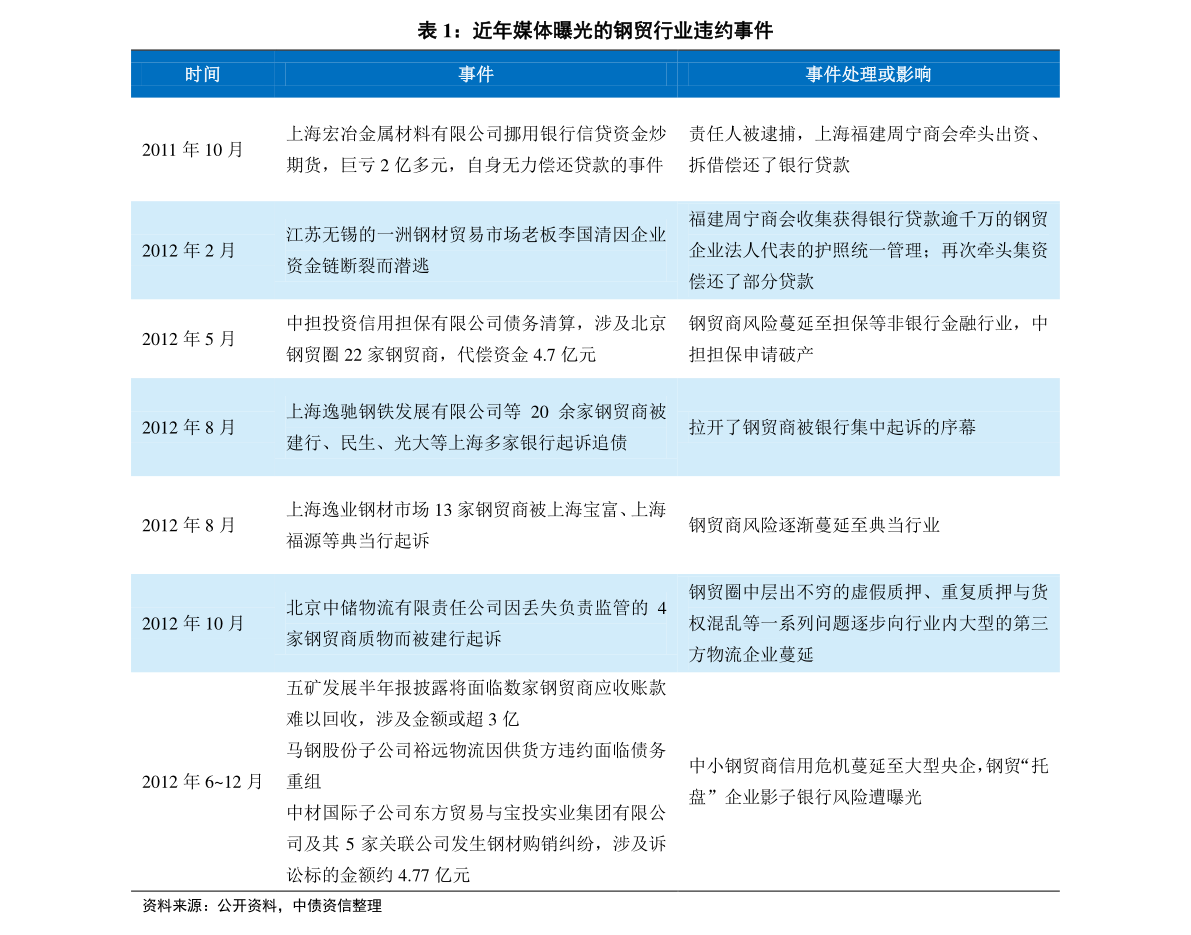 2024新奥历史开奖记录彩票吧｜词语释义解释落实