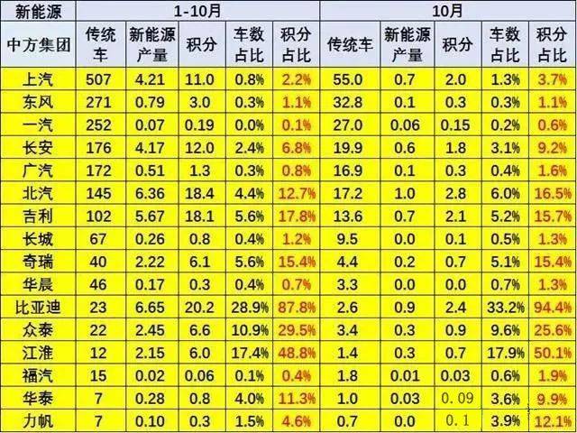 2024新奥历史开奖记录彩票吧｜全新答案解释落实