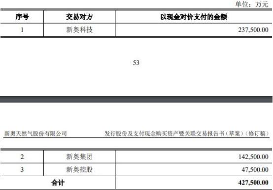 2024新奥精准资料大全｜最新答案解释落实