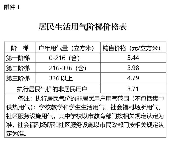 澳门天天彩期期精准｜词语释义解释落实