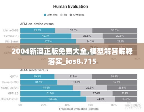 2004新澳正版免费大全｜全新答案解释落实