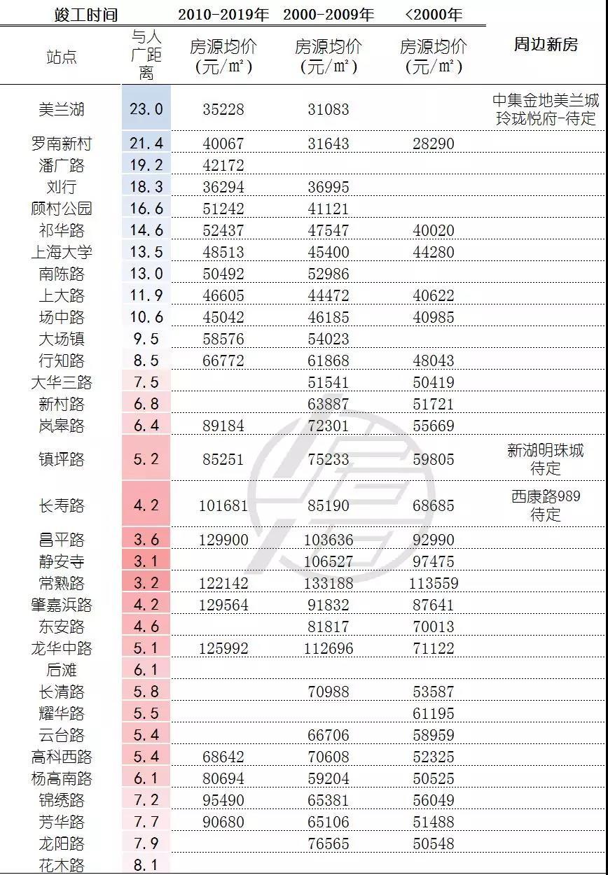 2024新澳门今晚开奖号码和香港｜全面解读说明