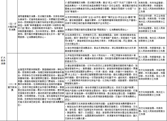 新奥全部开奖记录查询｜最新答案解释落实