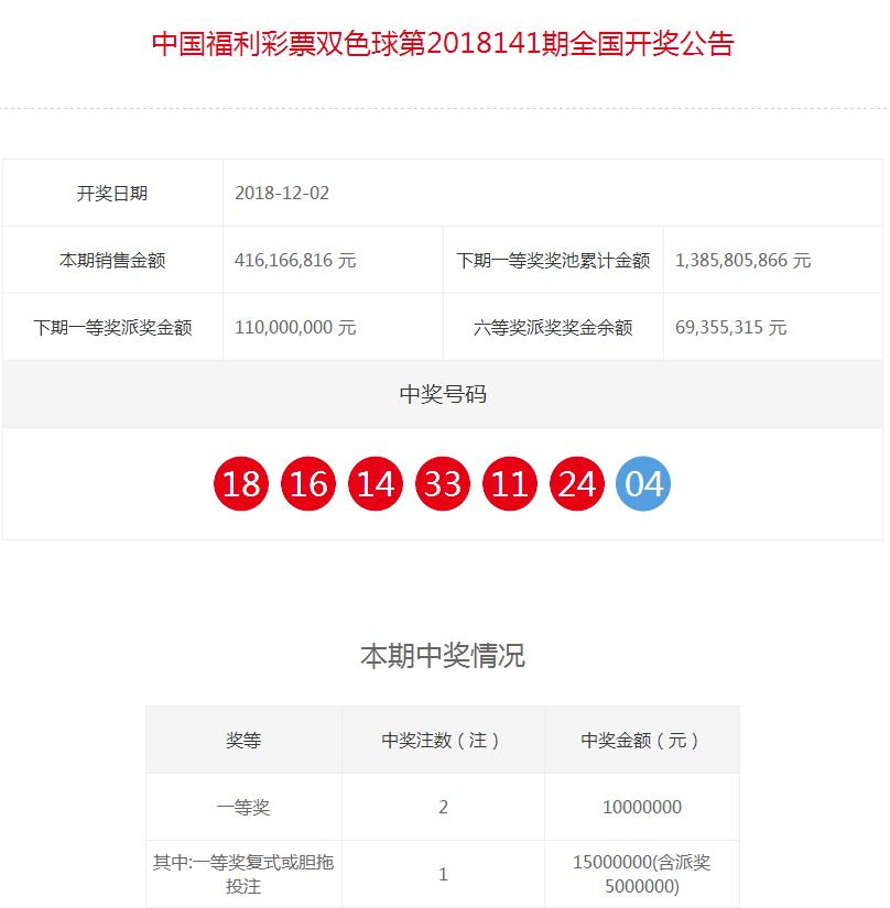 新澳门今期开奖结果｜最新答案解释落实