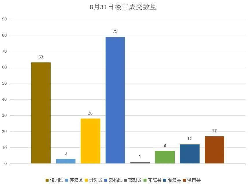 连云港最新人事公示，构建城市发展的坚实后盾