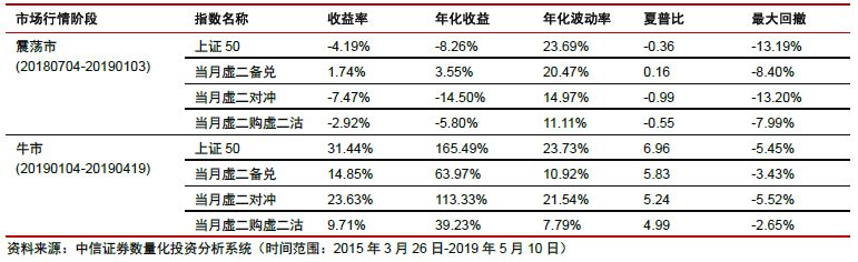 新澳门四肖期期准免费｜多元化方案执行策略