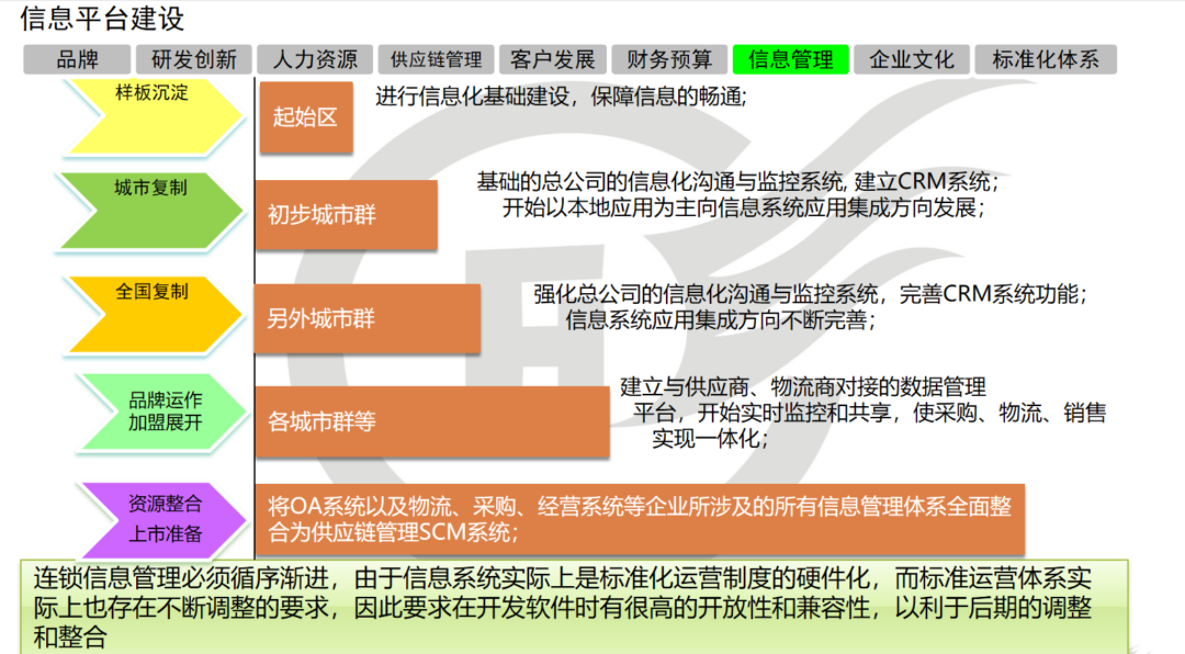 新澳精准资料免费提供50期｜多元化方案执行策略