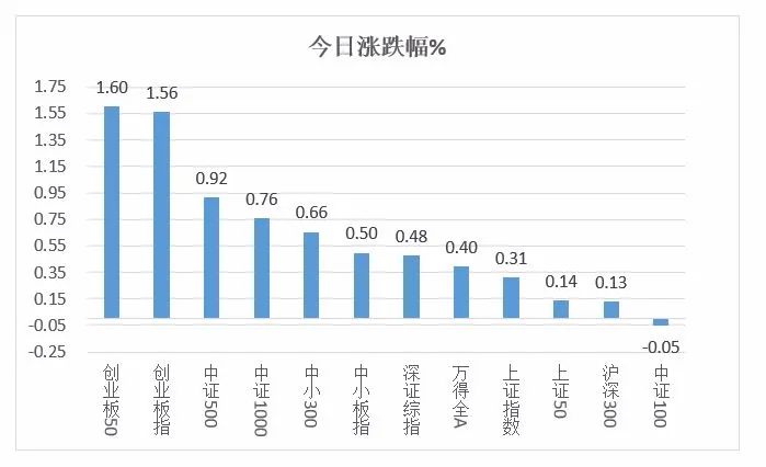 2024年新澳天天开奖资料大全正版安全吗｜智能解答解释落实