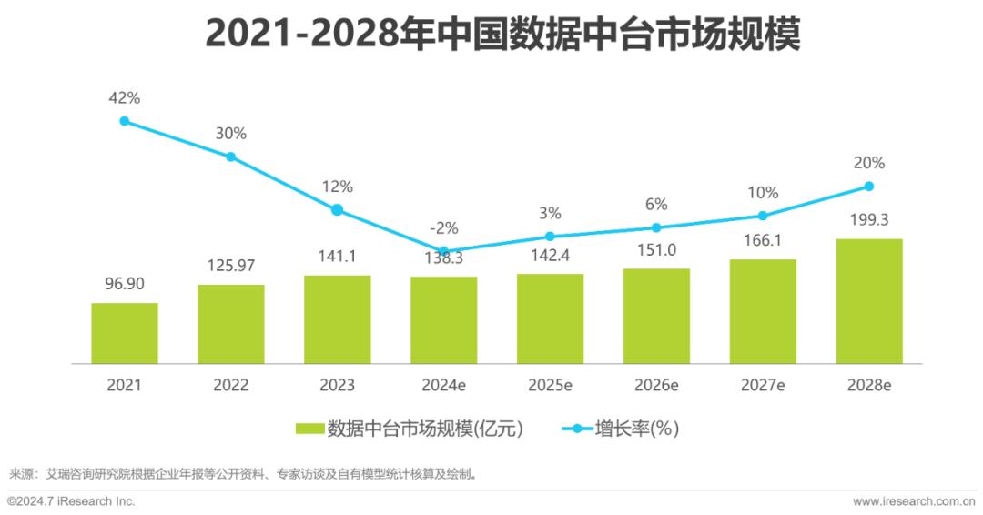 2024澳门最精准跑狗图｜全面数据应用分析