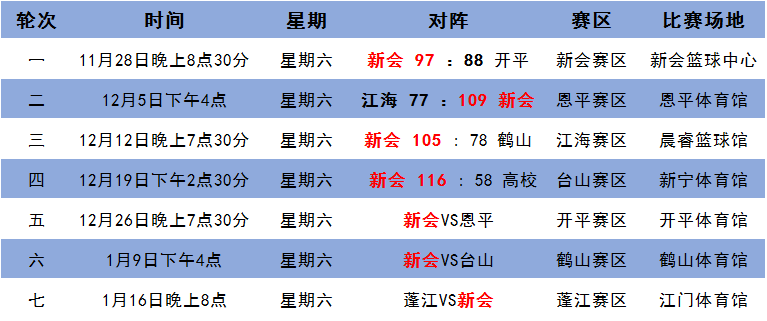 2024新澳门今晚开奖号码和香港｜广泛的解释落实方法分析