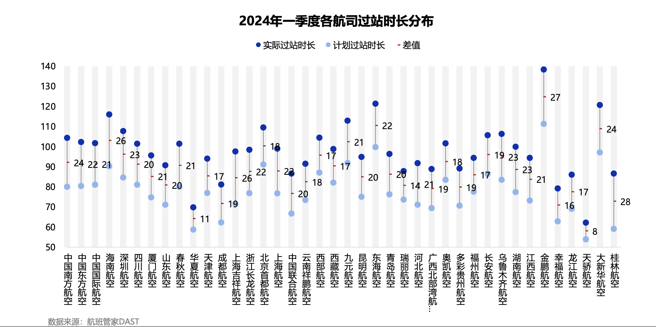 2024年管家婆一奖一特一中｜全面数据应用分析