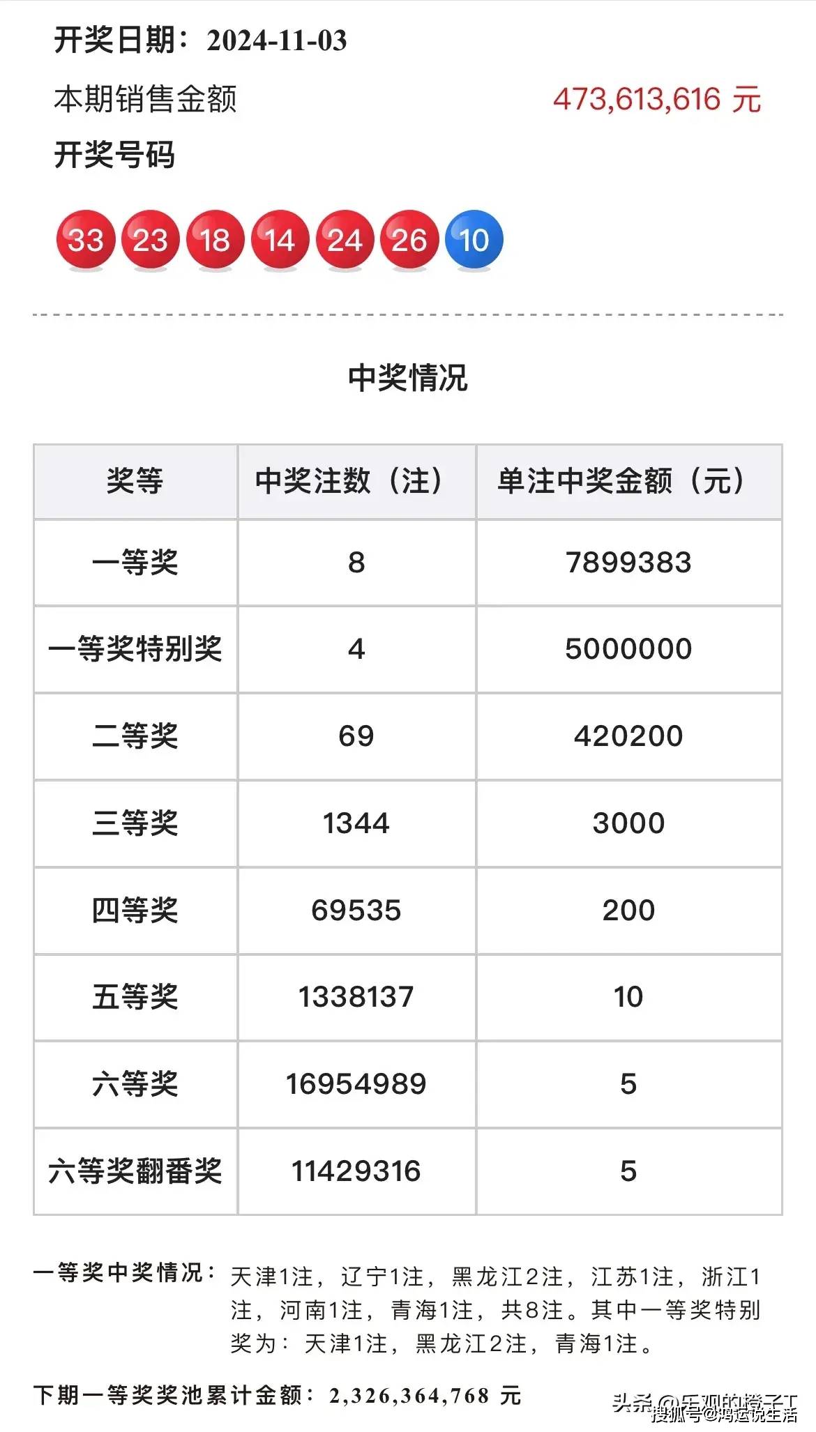 香港开奖结果｜精选解释解析落实