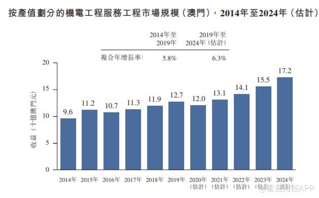 79456濠江论坛9点半开奖79｜全面数据应用分析