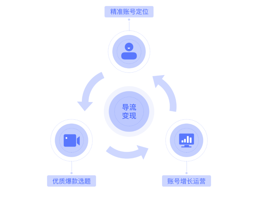 澳门一肖一码100%准确？｜全面数据应用分析