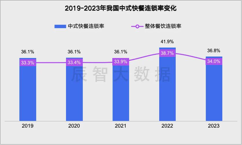 新澳2024年正版资料｜广泛的解释落实方法分析