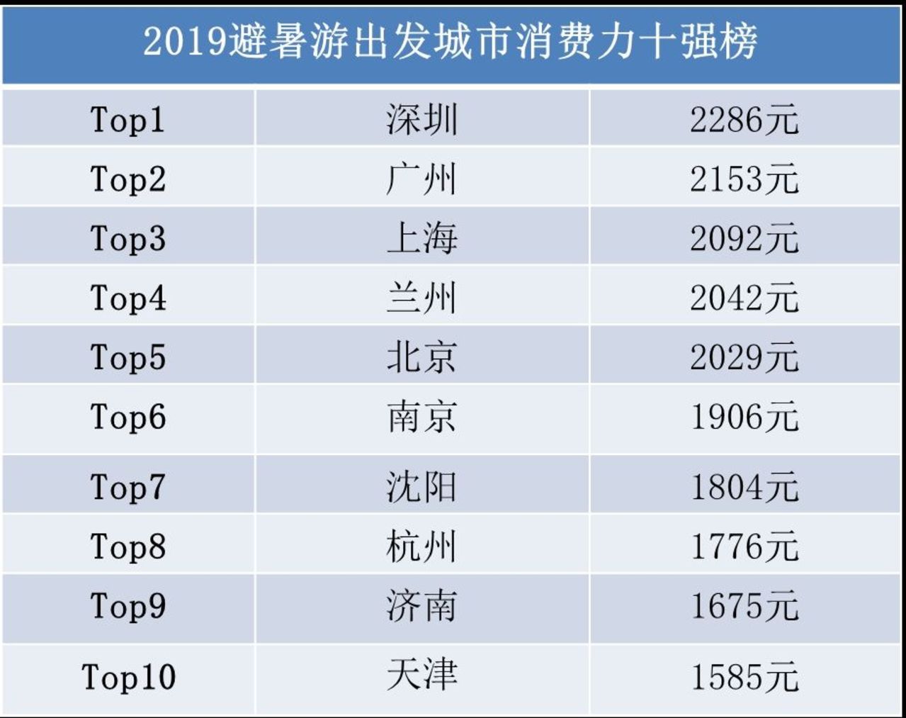 澳门一码一码100准确｜全面数据应用分析