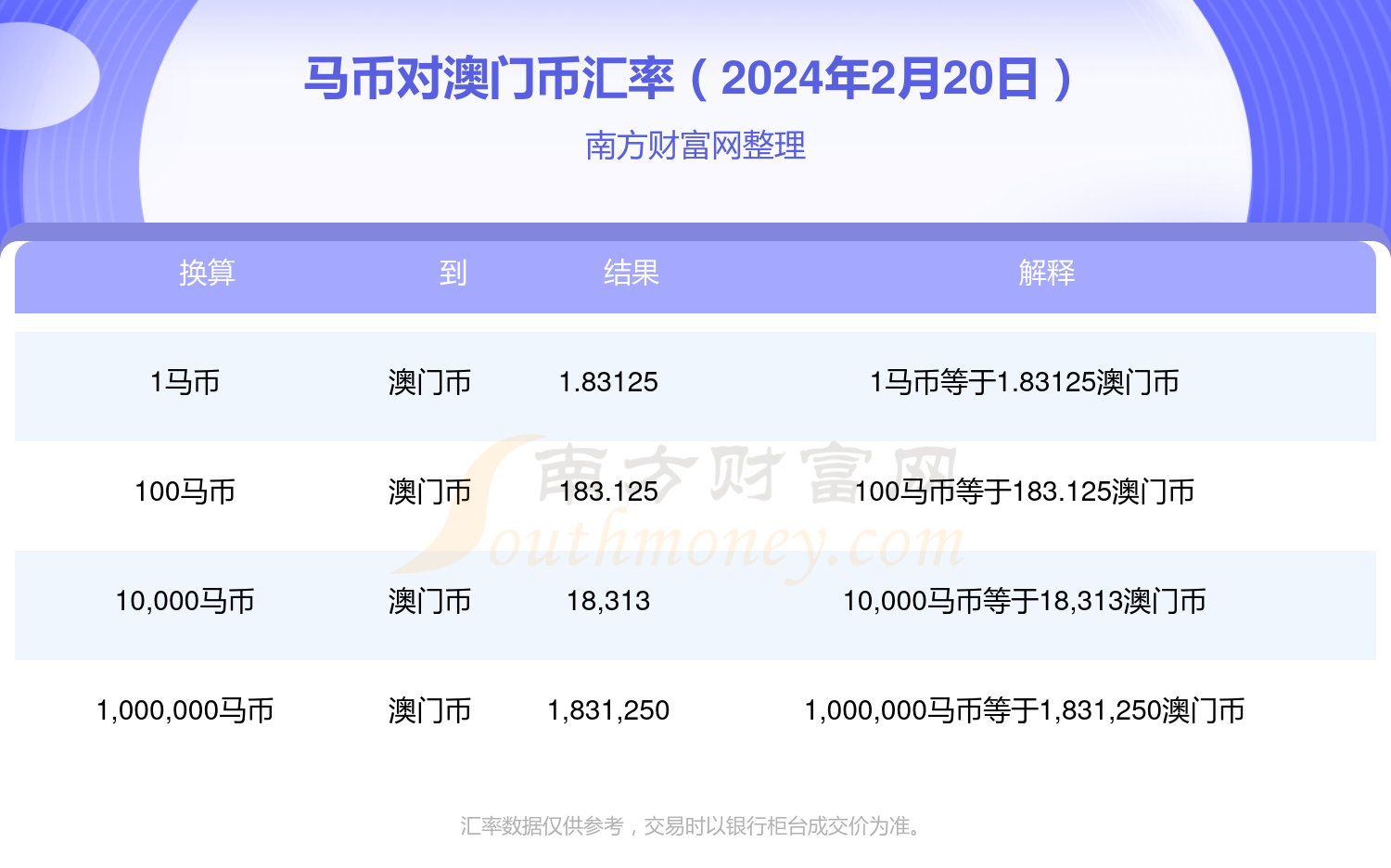 澳门特马今期开奖结果2024年记录｜标准化流程评估