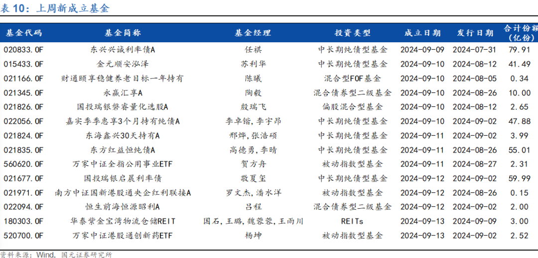 澳门六开奖结果2024开奖记录查询｜全面数据应用分析