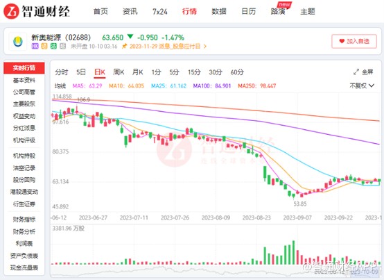 2024年新澳天天开奖资料大全正版安全吗｜多元化方案执行策略