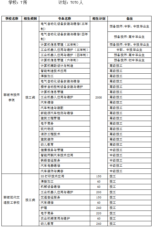 2024年新澳资料免费公开｜多元化方案执行策略