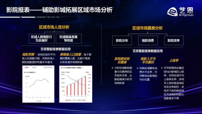 刘伯温免费资料期期准｜全面数据应用分析