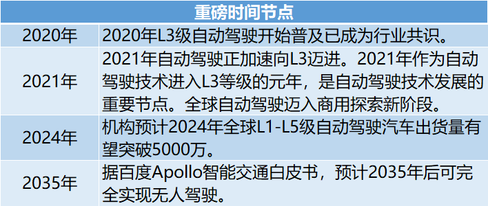 2024年澳门正版免费资本车｜词语释义解释落实