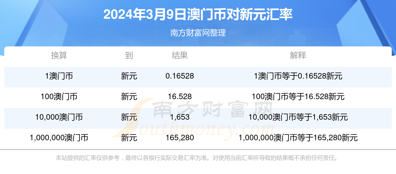 新澳门最新开奖结果查询今天｜智能解答解释落实