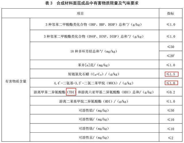 2024新澳门原料免费大全｜广泛的解释落实方法分析