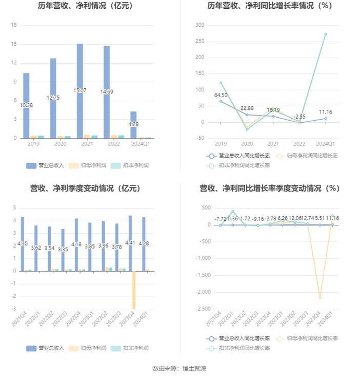 新奥精准资料免费提供综合版｜全面数据应用分析