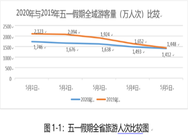 香港内部免费资料期期准｜全面数据应用分析