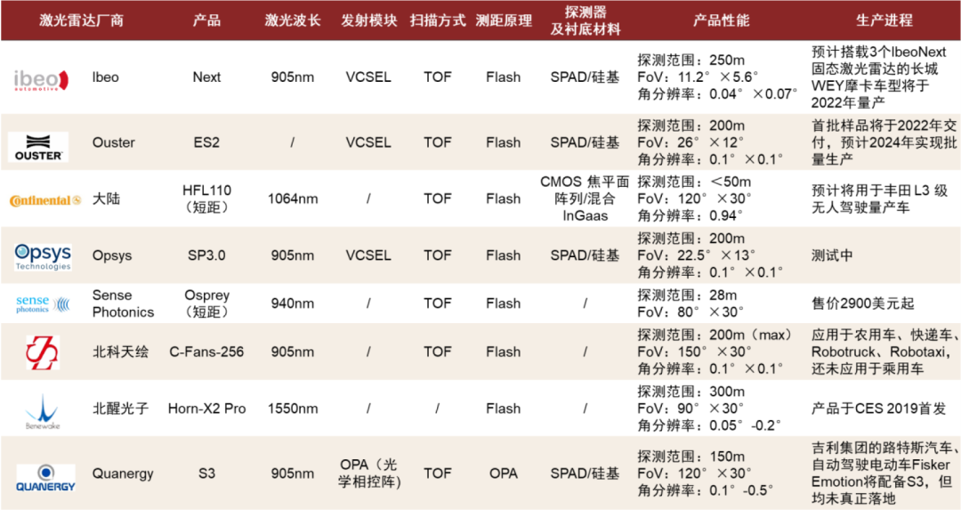 澳门特马开码开奖结果历史记录查询｜智能解答解释落实