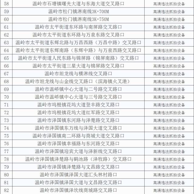 新澳门六开奖号码记录33期｜广泛的解释落实方法分析