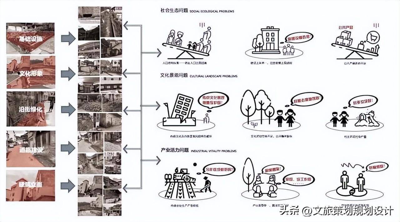 雷锋站长独家心水参考十八码｜多元化方案执行策略