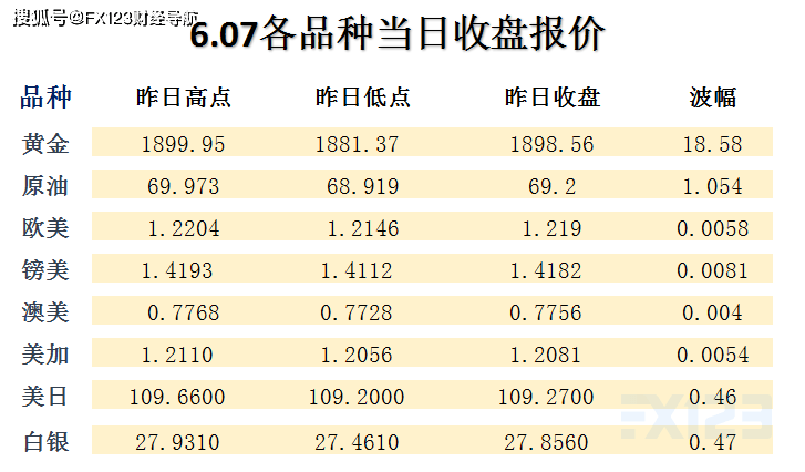 2024澳门天天开好彩精准24码｜标准化流程评估