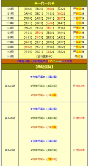 新澳门免费全年资料查询｜准确资料解释落实