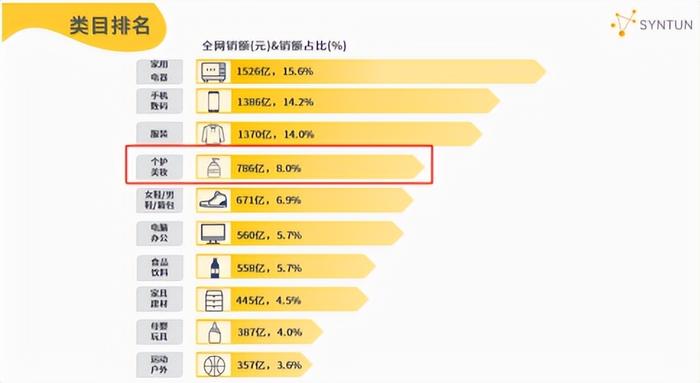 2024新澳今晚开奖号码139｜数据解释说明规划